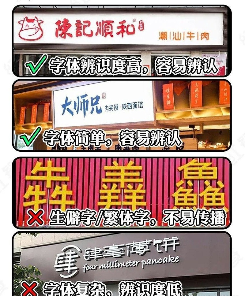 這么計(jì)劃餐飲門楣，不只顏值佳，并且進(jìn)店率升高90%12