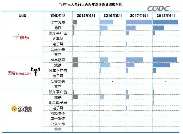 轉(zhuǎn)給你的用戶：想要618業(yè)績好，選戶外標識就對了10