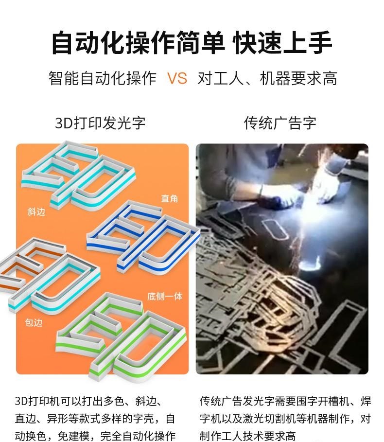 外殼3D打印機(jī)：K8發(fā)光字3D打印機(jī)為發(fā)光字制造打開新局面3