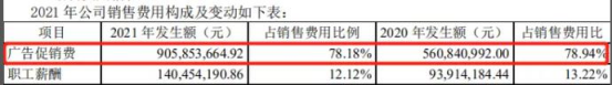 紛紛抓牢戶(hù)外廣告，今年快消品牌打開(kāi)流量密碼的關(guān)鍵10