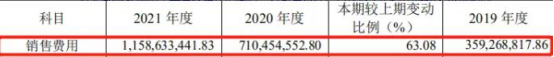 紛紛抓牢戶(hù)外廣告，今年快消品牌打開(kāi)流量密碼的核心9
