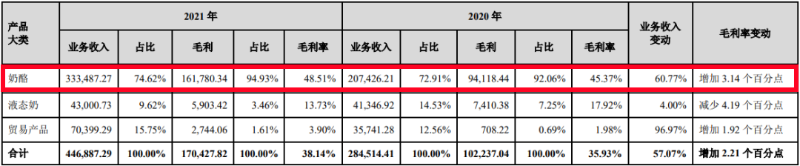 紛紛抓牢戶(hù)外標(biāo)識(shí)，今年快消品牌打開(kāi)流量密碼的重要8